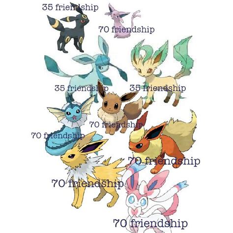 serebii eevee starting friendship.